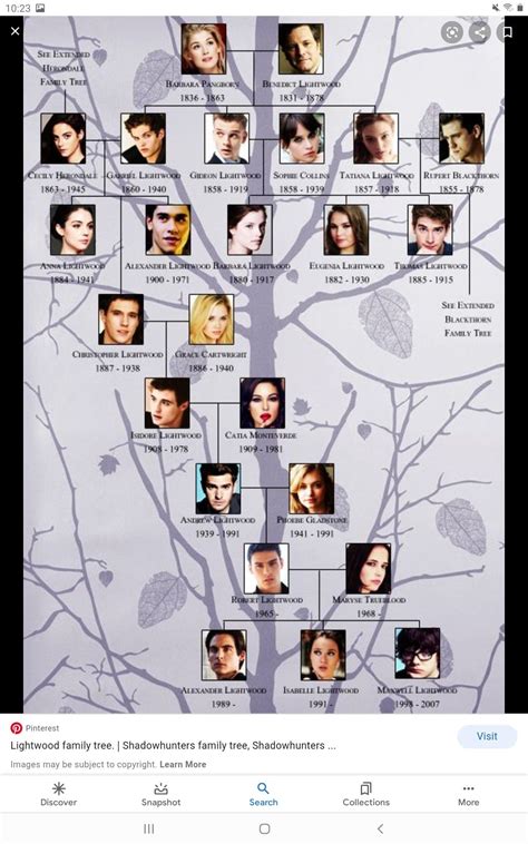 jace herondale|herondale family tree.